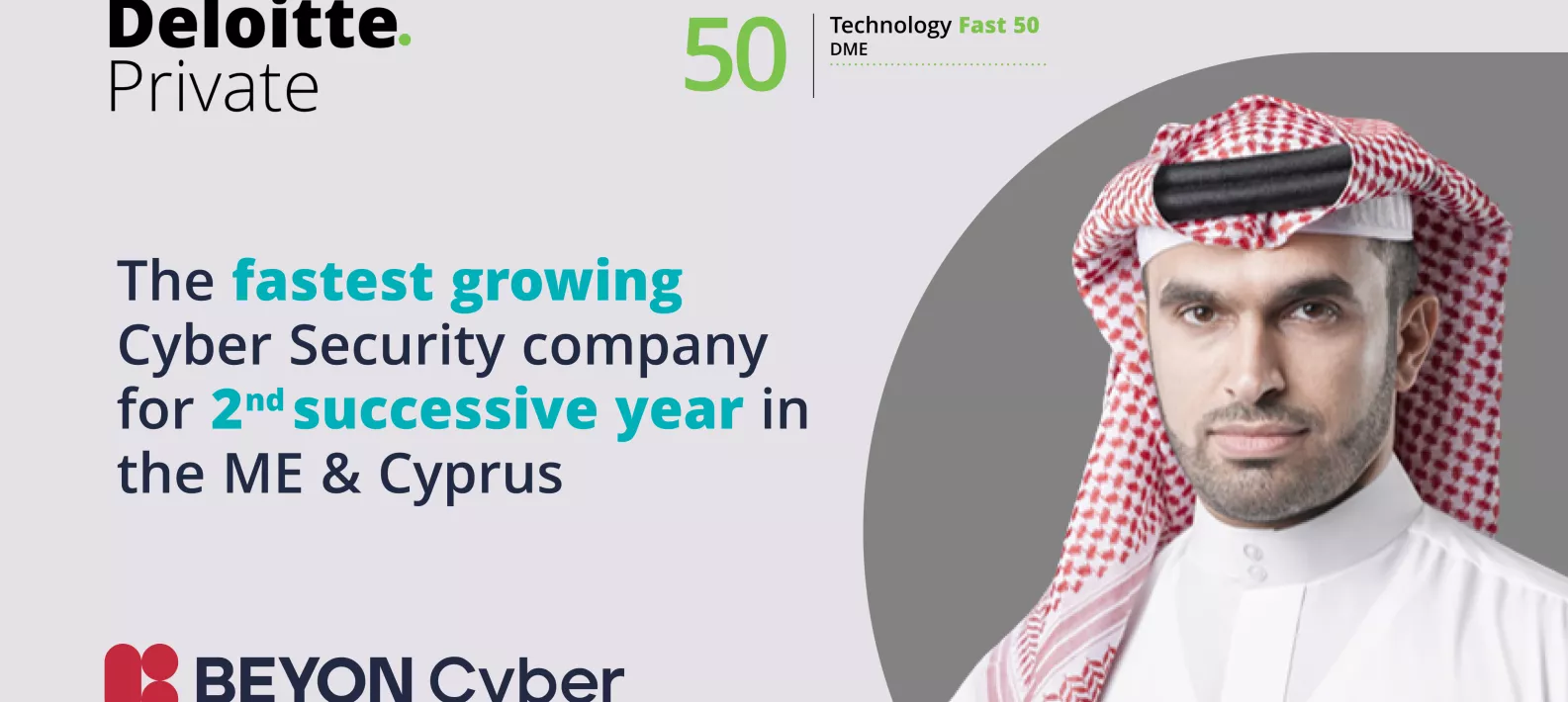 Beyon Cyber Recognized by Deloitte for the Second Successive Year