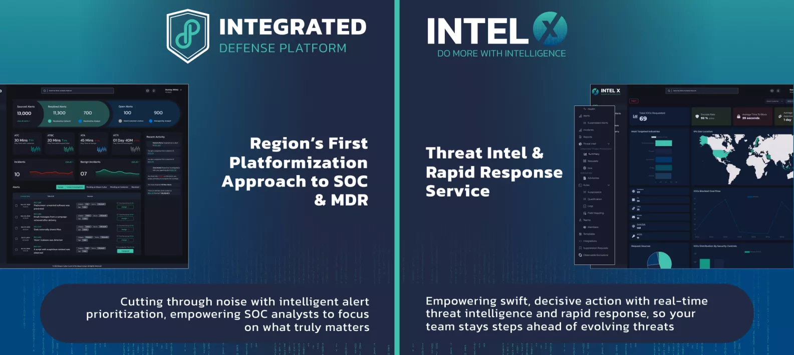 Beyon Cyber Launches Innovative Cybersecurity Products