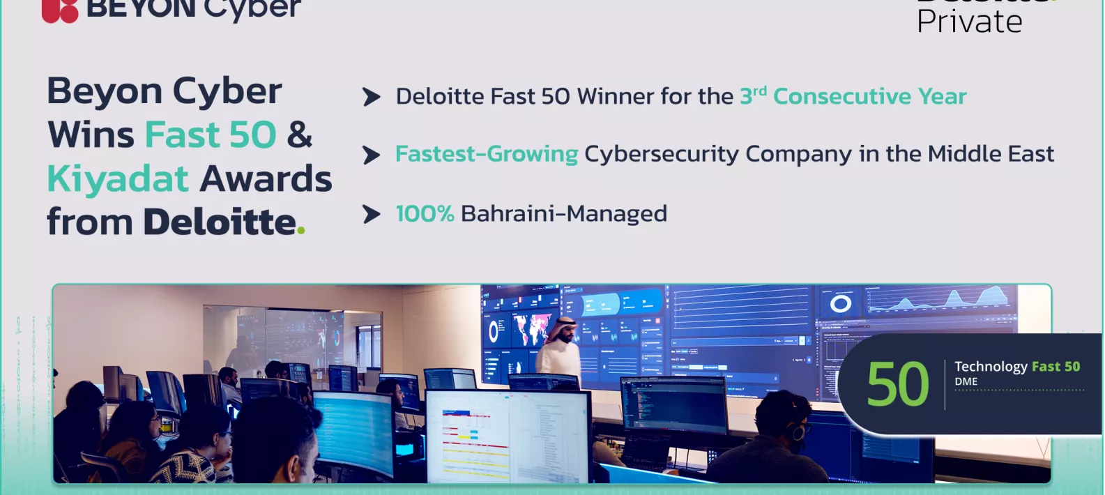 Beyon Cyber Recognised by Deloitte for Third Consecutive Year